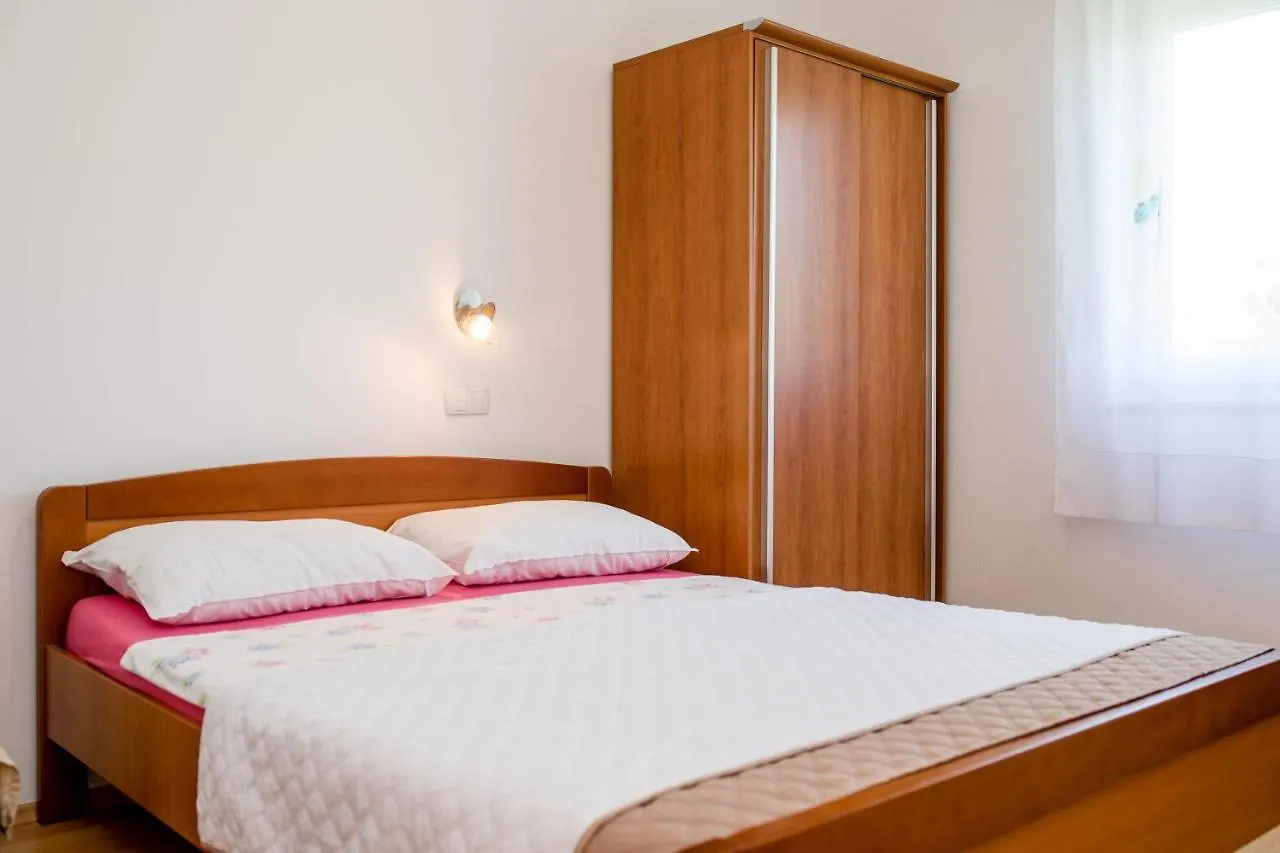 Zeljko Apartmani 洛帕